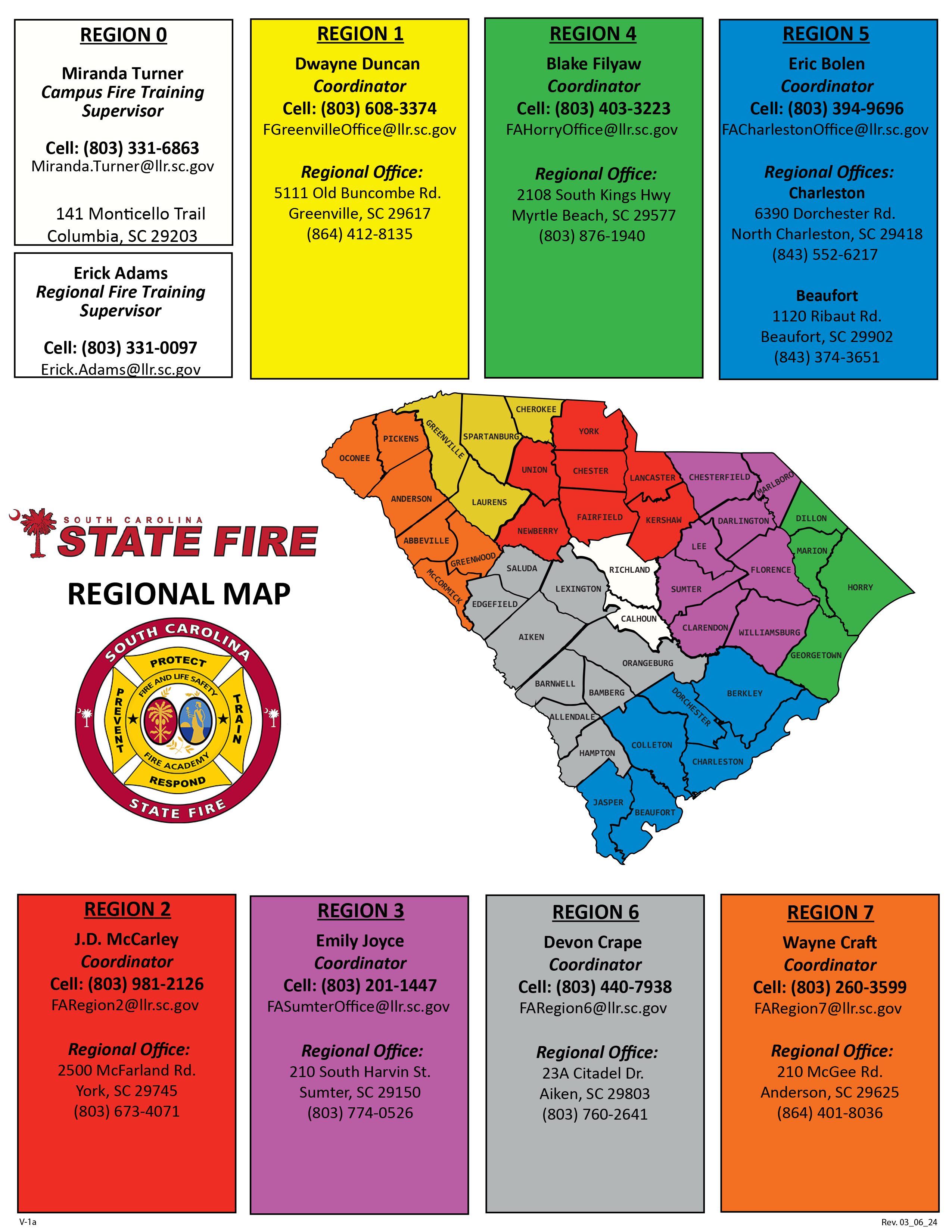 south-carolina-state-fire